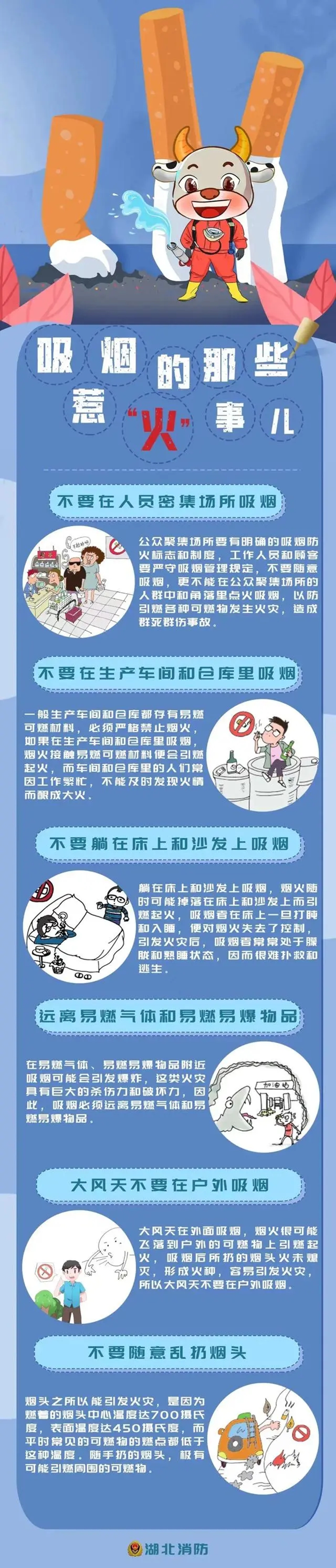 小烟头藏有大隐患!鄂城最新火警预警发布