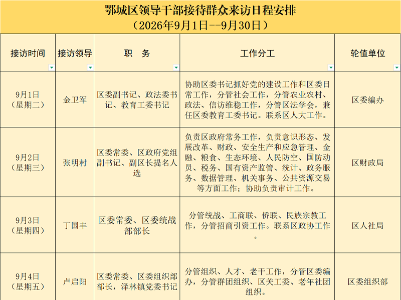 鄂城区领导干部9月接待群众来访日程安排